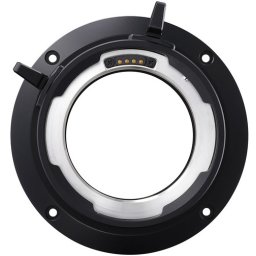 CANON Anel PL Mount Kit PM-V1
