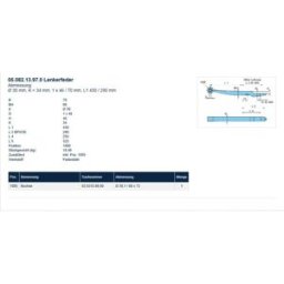 Schomacker Conjunto de molas SCHOMÄCKER 88172400-S