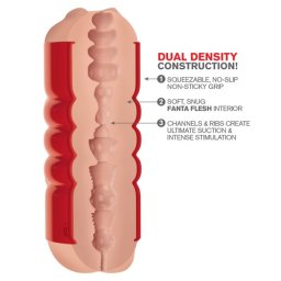 Masturbador Duplo Boca e Ânus Tight Grip Mouth And Ass Masturbator