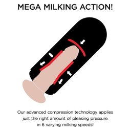 Masturbador C/ Leds e Sucção Vibrating Mega Milker PDX Elite