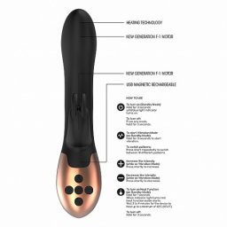 Vibrador C/ Aquecimento Recarregável Opulent Elgance Preto