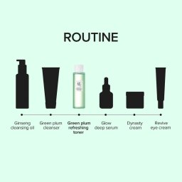 Beauty Of Joseon Cosméticos Faciais Green Plum Refreshing Toner Tônico Facial Esfoliante - Limpador