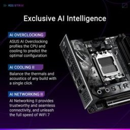 ASUS ROG STRIX X870-I GAMING WIFI, AM5, X870, USB4 - 4711387740309
