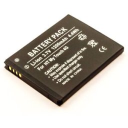 Bateria Compatível 35H00142-02M, 35H00142-03M, 35H00142-04M, 35H00142-08M, etc HTC (1200mAh)