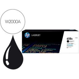 Toner Enterprise 658A (Preto) - HP