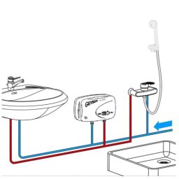 Boiler instant de apa Geyser Varianta In Line Combinata