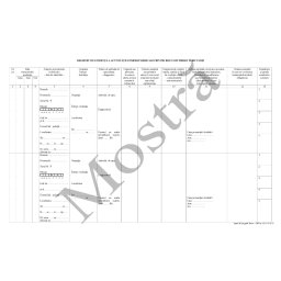 Registru de evidenta a activitatii comisiei medicale pentru bolnavi psihici periculosi