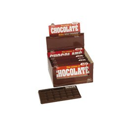 CHOC-U-LATOR