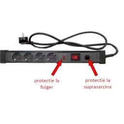 PRELUNGITOR 5P 1.5M CU PROTECTIE LA SUPRASARCINA SI FULGER