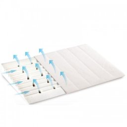 Plan antisufocare spuma Memory Smart