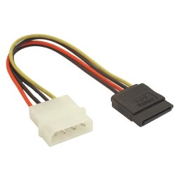Cablu alimentare sata 15cm