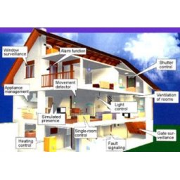 Consultanata Proiectare Instalare