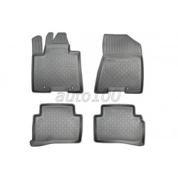 Presuri cauciuc tip tavita Hyundai Tucson II / Kia Sportage IV