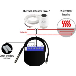 Qubino PWM Thermostat ZMNHLD1