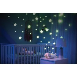 Lampa Sunete Si Proiectii Deluxe, Mieluselul Luna