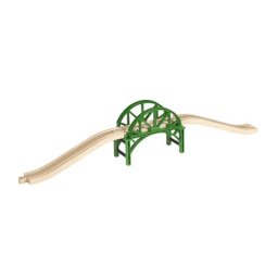 Pod suprapozabil BRIO