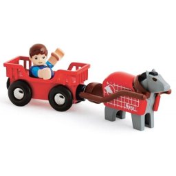 Calut si caruta BRIO