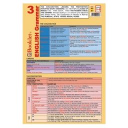 Plansa English Grammar 3