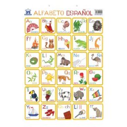 Alfabetul ilustrat al limbii spaniole. Plansa