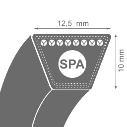 Curea de transmisie trapezoidala SPA 12,5(13)x10x2882 Lw / 2900 La