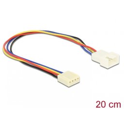 Cablu prelungitor ventilator PWM 4 pini T-M 0.20m, Delock 82429