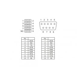 Bracket serial DB9 1 port 1:1 40cm, Delock 82768