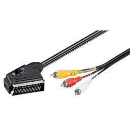 Cablu Euroscart la RCA 1.5m + switch IN/OUT, KJSSC-2