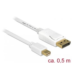 Cablu Mini Displayport la Displayport T-T Alb 4K 0.5m, Delock 83985