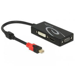 Adaptor mini Displayport 1.2 la VGA / HDMI / DVI 4K Pasiv Negru T-M, Delock 62855