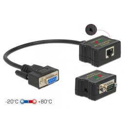 Extender RS-232 DB9 1200m prin cablu RJ45 cu protectie EDS, Delock 63934