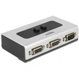 Switch serial RS-232 / RS-422 / RS-485 2 porturi manual, Delock 87729