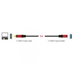 Cablu prelungitor USB 3.0 Premium T-M 2m, Delock 82753