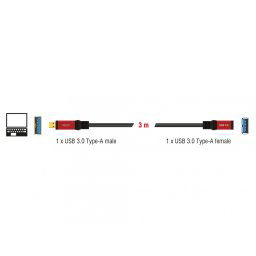 Cablu prelungitor Premium USB 3.0 T-M 3m, Delock 82754