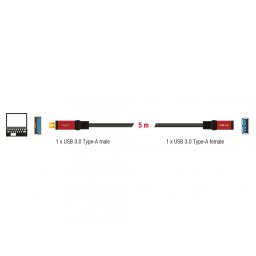 Cablu prelungitor USB 3.0-A T-M 5m Premium, Delock 82755
