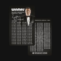 Tabel Richard Ashdown Winmau