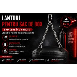 Lanturi sac de box in 3 puncte