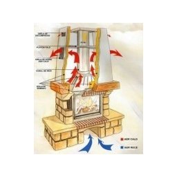 Kit distributie aer cald - ECO 3+