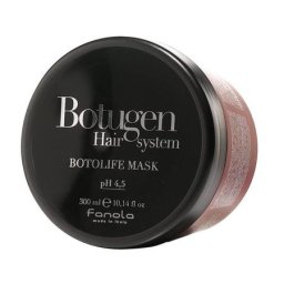 Masca reconstructaoare Fanola Botugen Botolife, 300 ml