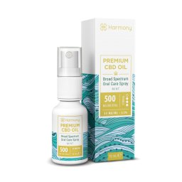 Spray Ulei CBD