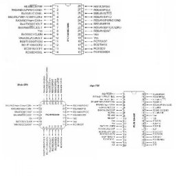 FLASH MICROCONTROLLER 8 BITI