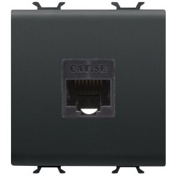 Priza de date UTP RJ45 CAT.5E
