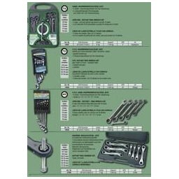 Set 7 Chei Inelare CLICKET, CHROM VANADIUM - MANNESMANN - M27400