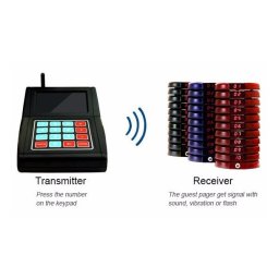 Sistem cu emitator si 10 receptoare