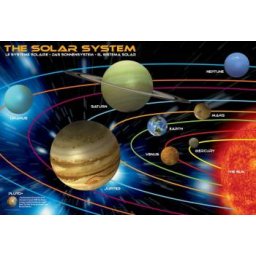 Puzzle Eurographics 100 piese The Solar System