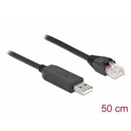 Cablu USB la serial RS-232 RJ45 (pentru router Cisco) T-T 0.5m, Delock 64159