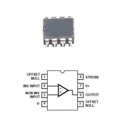 AMPLIFICATOR OPERATIONAL, INTRARI/IESIRI CMOS