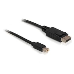 Cablu Video DeLOCK DisplayPort (Tata - Tata), High-Speed
