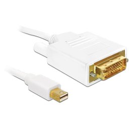 Cablu Video DeLOCK Mini DisplayPort (Tata) la DisplayPort (Tata)