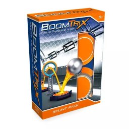 Extensie cascadorie , Boomtrix