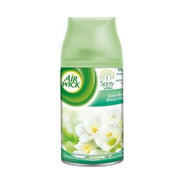Air Wick 3059943009042 automatic air freshener/dispenser 250 ml Mint colour